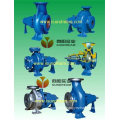 Horizontal Dry Sewage Pump for Sewage Treatment